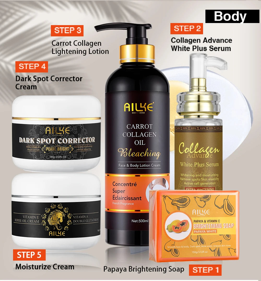 AILKE Collagen Skin Care Range